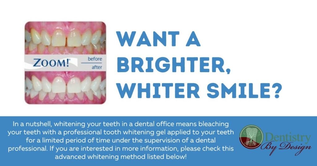 Teeth whitening treatment at Dentistry by Design — blog article featured image