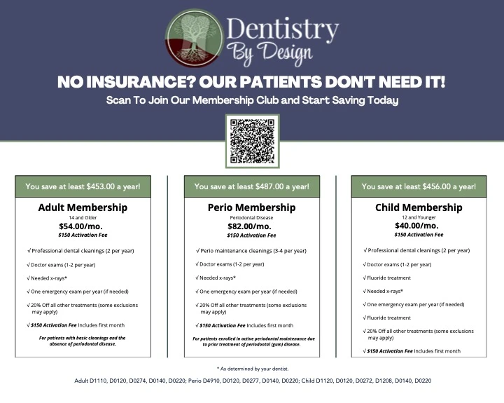 Dentistry By Design Club Options